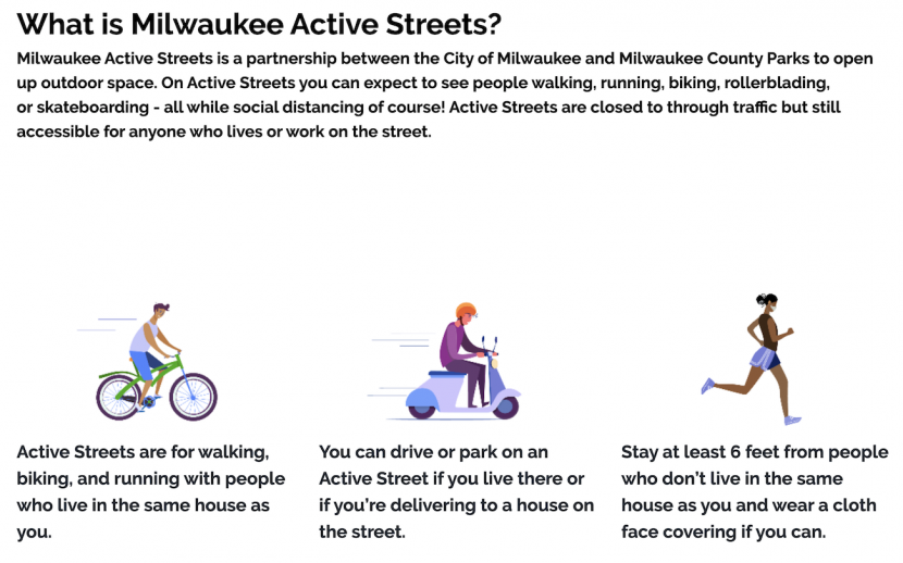Milwaukee Active Streets illustration of what is allowed